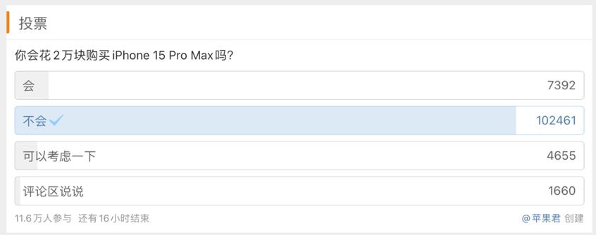开屏观察｜网传苹果新机最高售价2万元，你会买单吗？