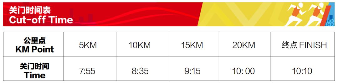 北京半程马拉松2023是什么赛事,北京半程马拉松2023年比赛时间
