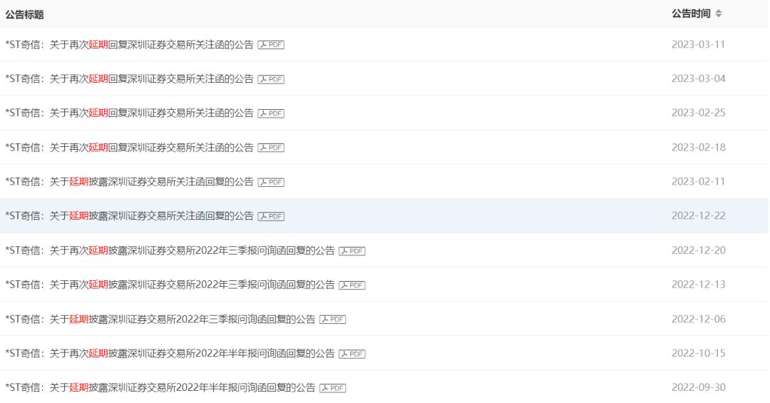 董秘事件最新结果,上市公司财务总监出事