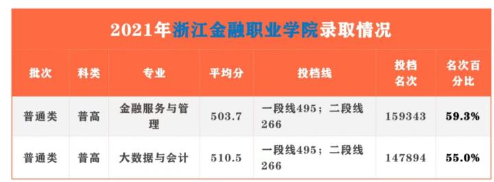 女儿上普高妈妈让孩子读职业高中,考上普高妈妈让去技校