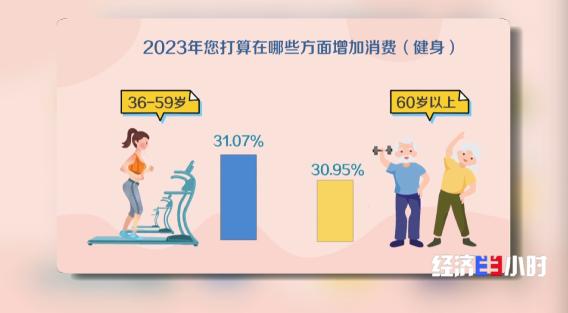 民生满意度调查问卷模板,民生实事调研问卷