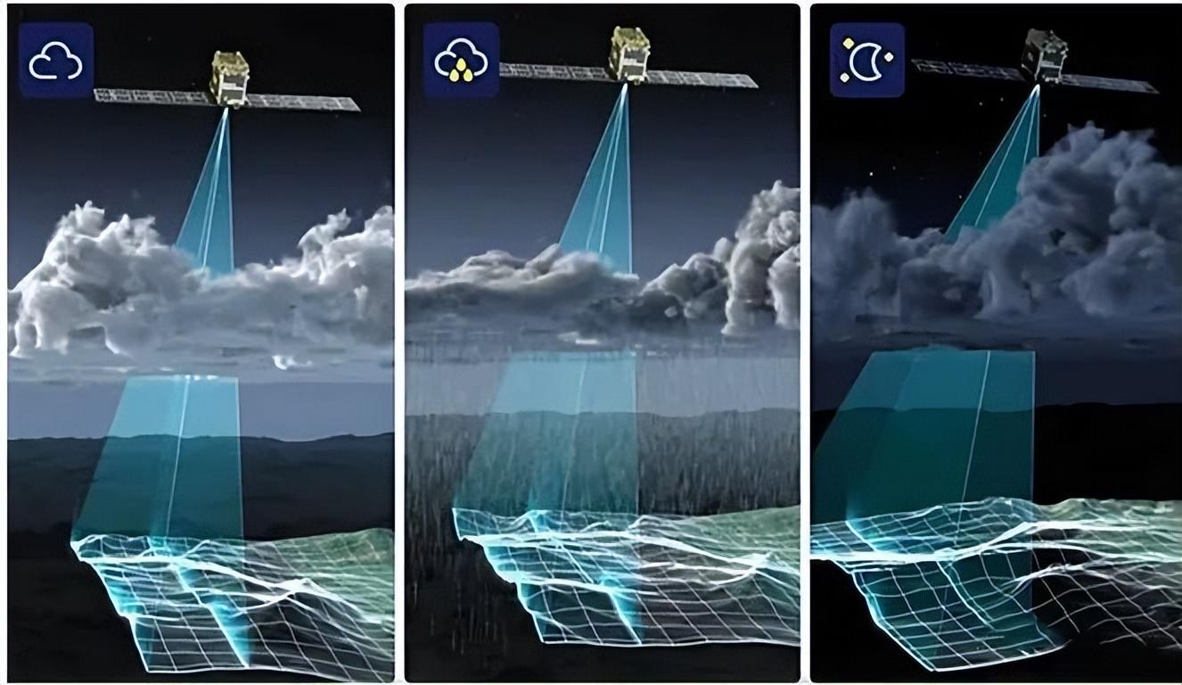 关于中国科学的百科知识,科学中国人专访