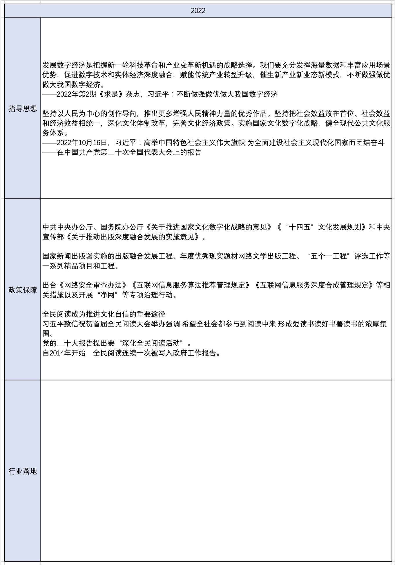 中国数字阅读市场,中国阅读现状及分析