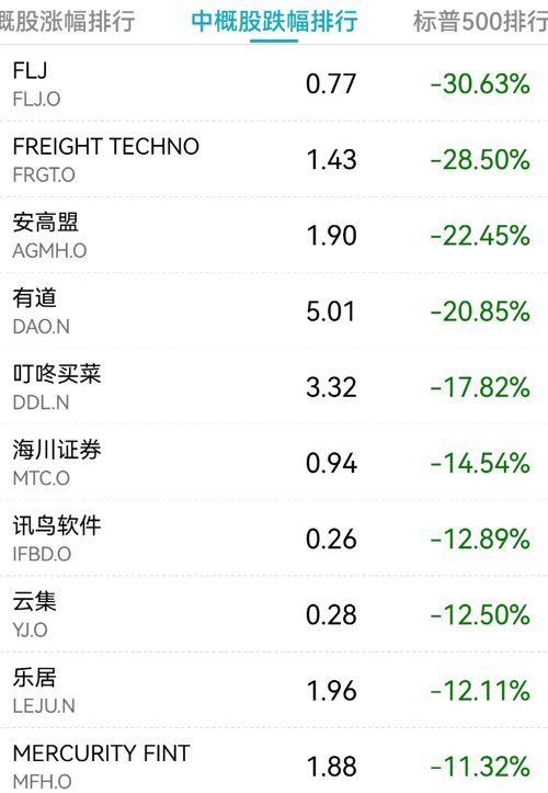 美国向俄出售武器,美国向俄罗斯出售导弹是真的吗