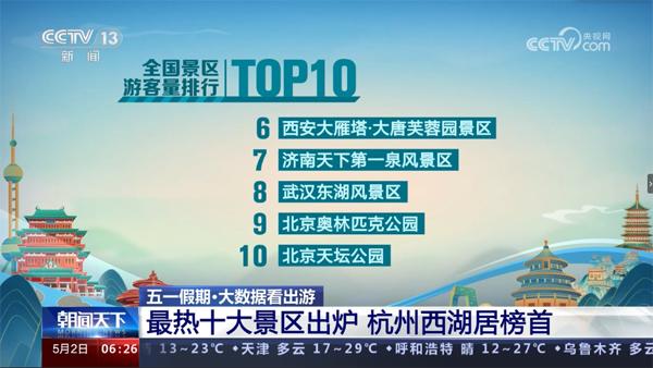 云南旅游日活动,云南省2024年中国旅游日主会场