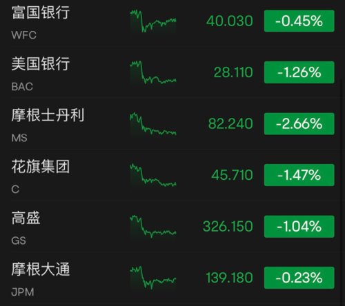 巴菲特又出手加仓,巴菲特又出手了继续加仓石油股