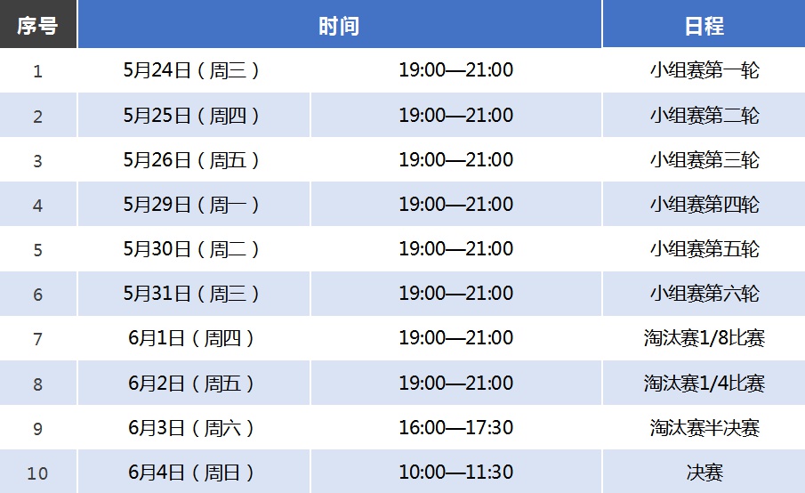 光谷足球队招募,光谷下半年足球赛