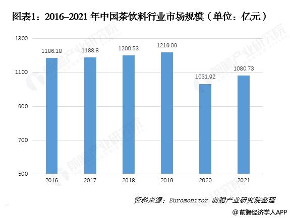 微信刷掌支付正式发布,微信启动试点刷掌支付