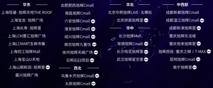 拆解旭辉商业:热衷合作开发,营收贡献不足3%,难当第二主业重任