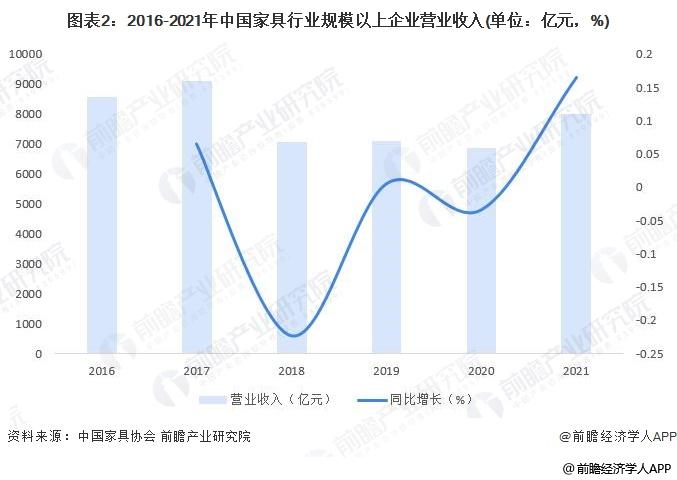 前瞻全球产业早报:马斯克称已确定特斯拉接班人
