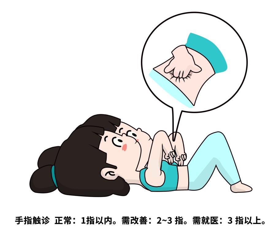 年卡不限次，修复盆底肌，是时候出手了！