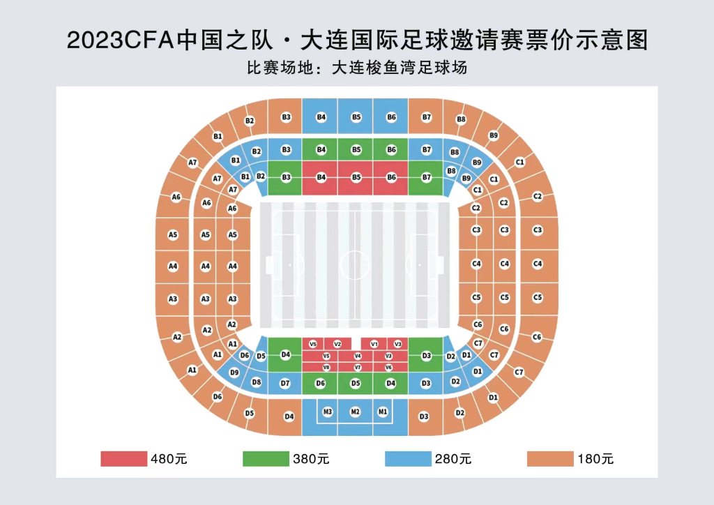 世界杯冠军飘了？来中国热身定“天价票”，国足成了良心代言
