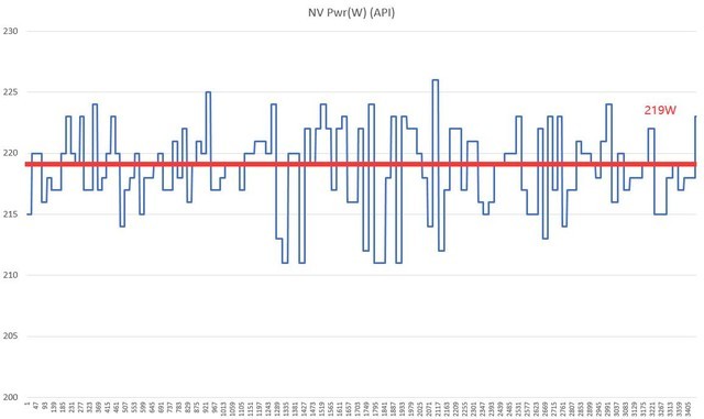 影驰rtx4060ti星曜8g,影驰geforcertx4060ti星曜oc