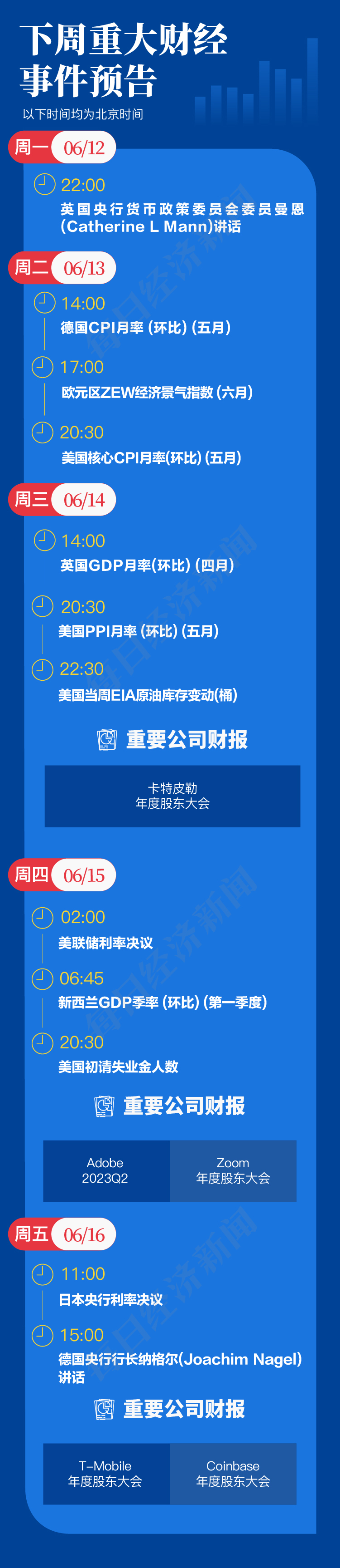 一周国际财经|苹果史上最贵新品遇冷：砍单95%，扎克伯格“松口气”；梅西为何选择美国职业大联盟；加拿大发生400多起野火，影响超1亿人，烟雾已飘到挪威