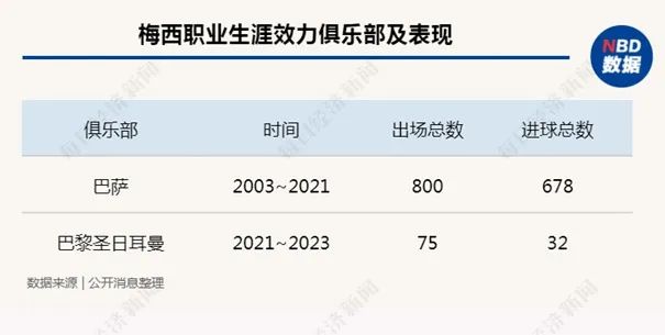 苹果史上最贵新品遇冷砍单95%,苹果史上最贵新品遇冷