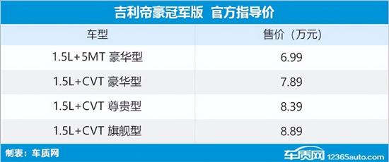2023即将上市新车,2023新车发布会汇总