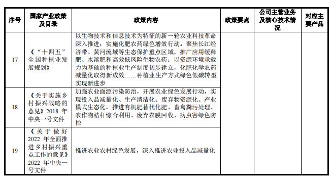 鑱氱劍榫欏ご浼佷笟,鑱氱劍鍓嶆部榫欏ご