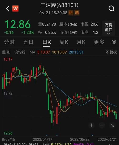 热搜！总经理女儿高考710分，上市公司发文报喜！董事长庆祝“10万+”，网友热议是否合理