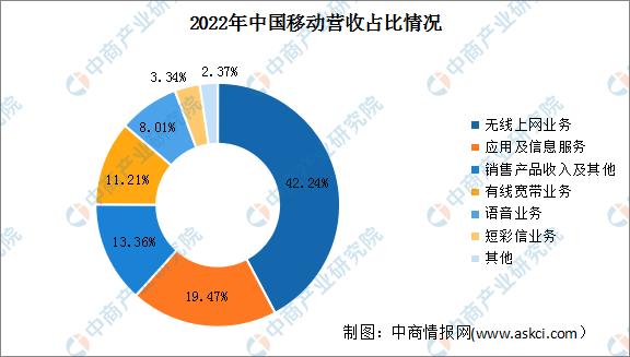 2023年算力网络,2023年中国智能算力行业研究报告