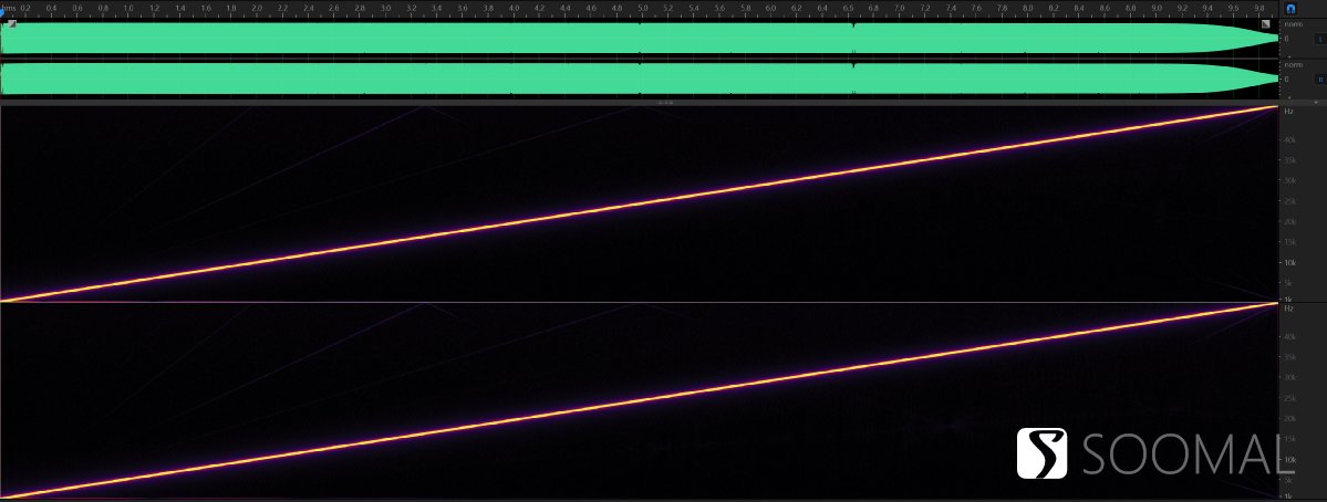 iqooneo8pro手机音质怎么样,iqooneo8pro测评玩机报告