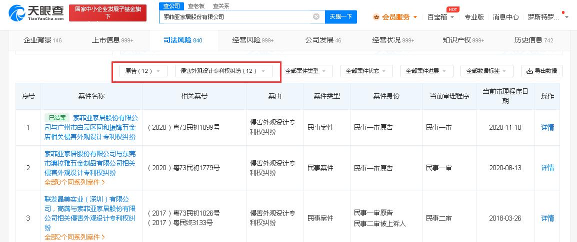 建博会刚开幕，索菲亚及旗下司米厨柜却被指“近乎照搬”抄袭，同行：严厉谴责“拿来主义”