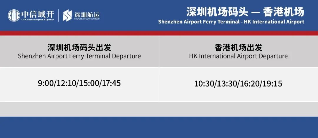 香港机场深圳机场码头,深圳机场码头能到香港机场吗