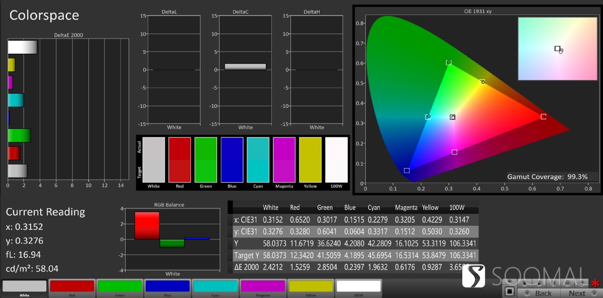 vivoxfold2折叠屏高强度测试,vivo折叠屏手机xfold2测评
