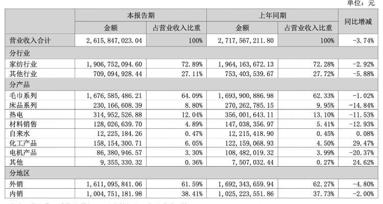 财鑫闻年收入怎么样,财鑫闻增量资金