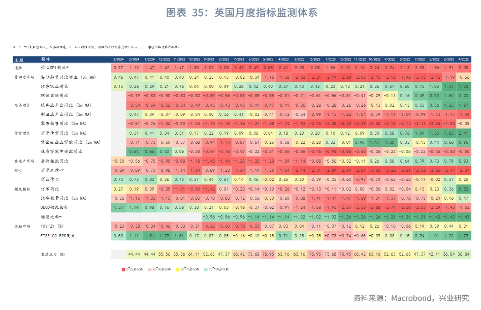 欧美央行降息,全球降息大趋势