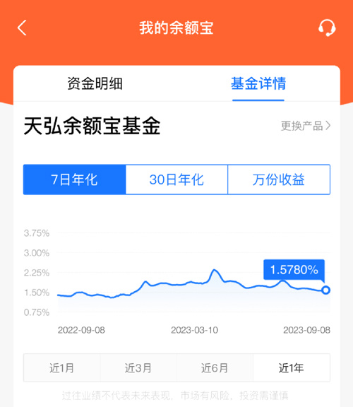 突发官宣,余额宝重磅消息