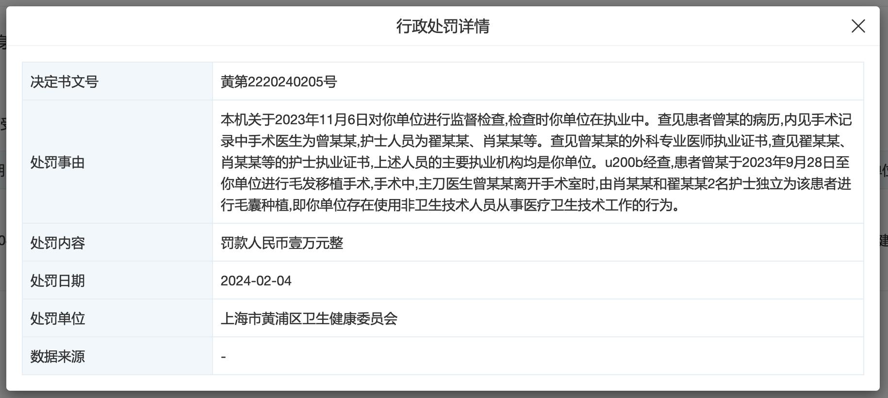 营销推广一年花7亿多，雍禾医疗两连亏、旗下门诊屡次违规受罚