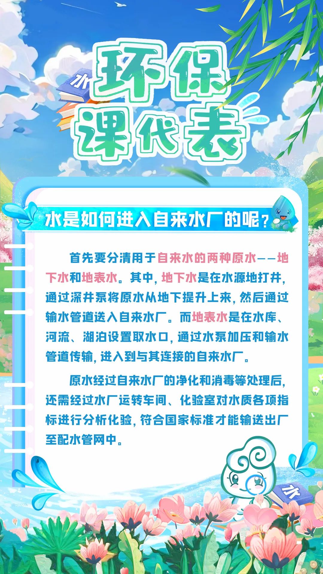 中国水周世界水日,世界水日主题