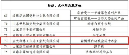 日照亚太森博产品,日照亚太森博二期工程