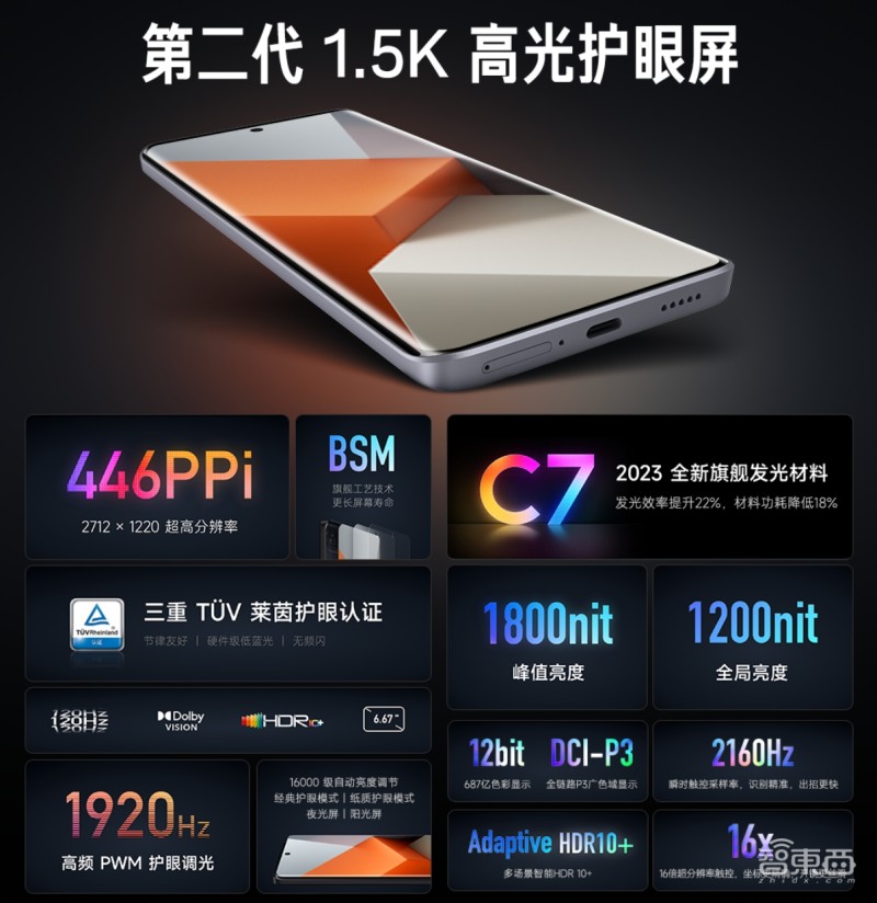 最新小米全家桶4件套,小米全家桶618