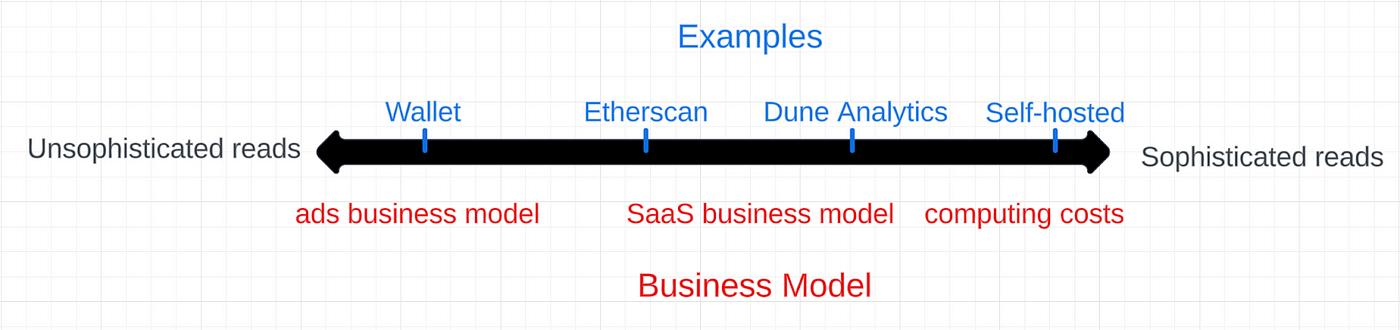 被低估的互联网公司有哪些,被低估的互联网公司