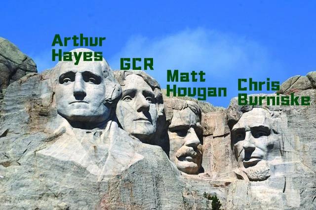 震荡行情值得关注的方向,行情分析与点位分享