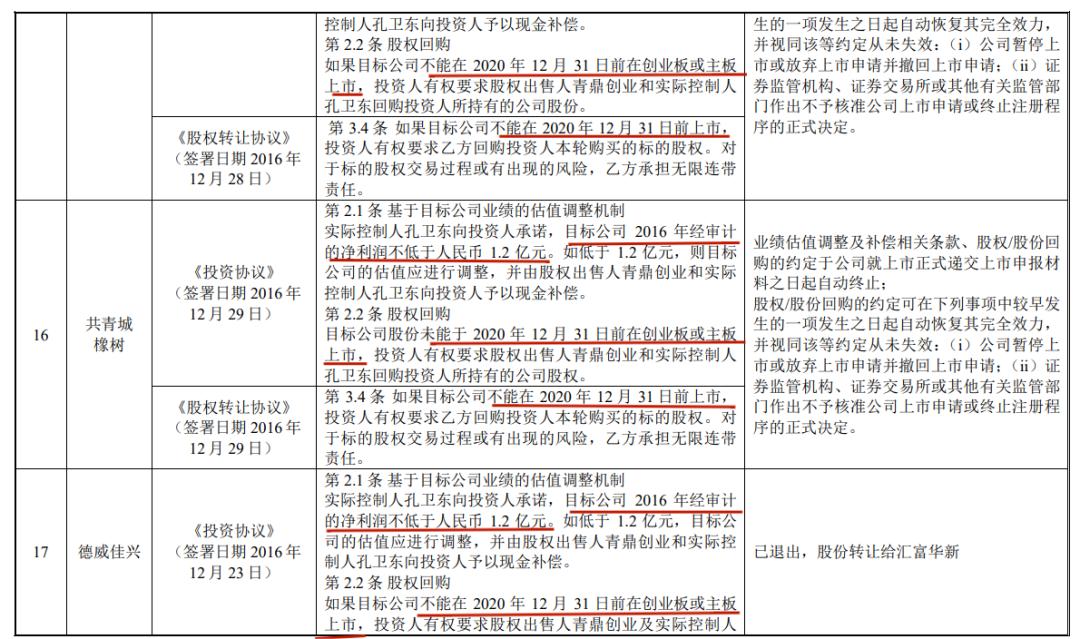 实控人套现24亿的股票,实控人减持次日大跌吗