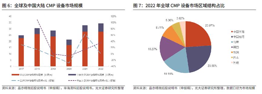 a股新板块有哪些,a股新风口在哪里